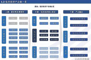 雷竞技在哪里下载截图1